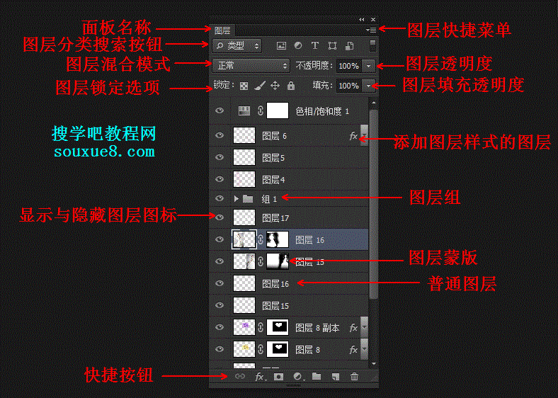 Photoshop CS6中文版图层面板简单介绍实例详解教程