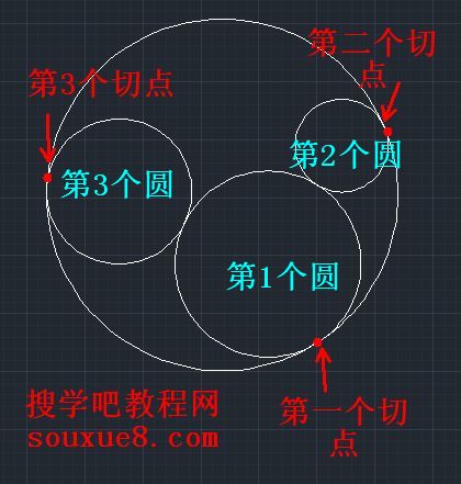 AutoCAD2013中文版绘制圆形教程