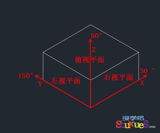 AutoCAD2017中文版轴测图的概念和设置等轴测环境cad基础入门教程